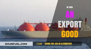 Is Fuel a Key Export Commodity? Global Trade Insights Revealed