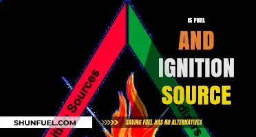 Fuel and Ignition Sources: Understanding Fire Hazards and Prevention Tips