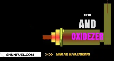 Understanding the Relationship Between Fuel and Oxidizer in Combustion Processes