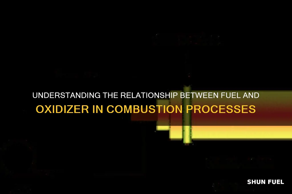 is fuel and oxidezer