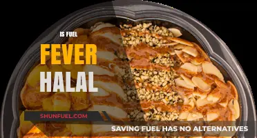 Is Fuel Fever Halal? Exploring Ingredients and Certification for Muslims