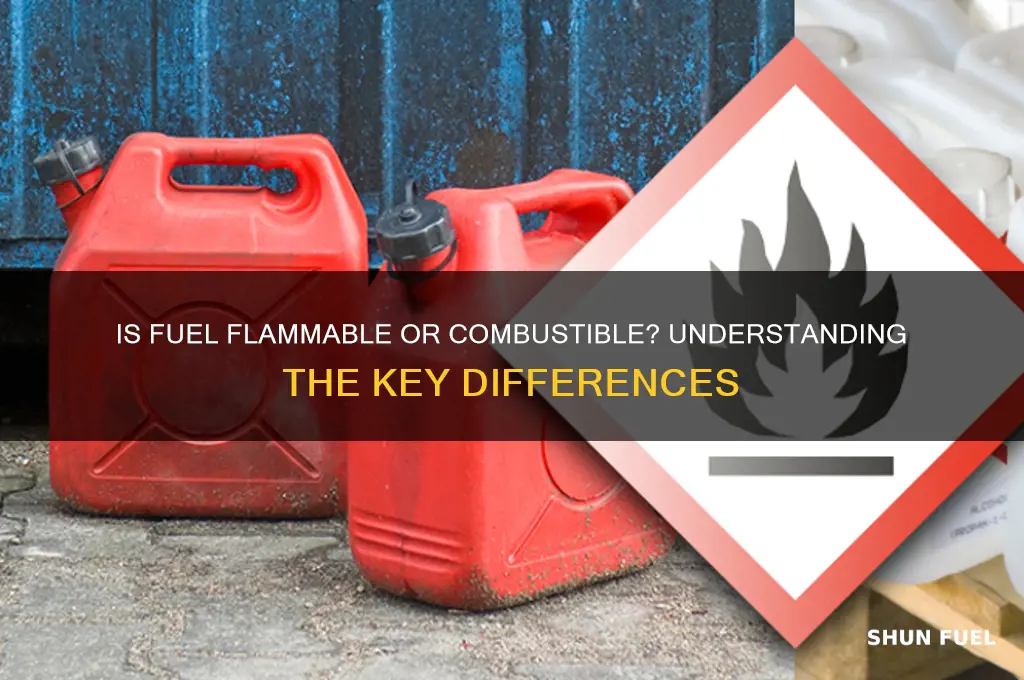 is fuel flammable or combustible