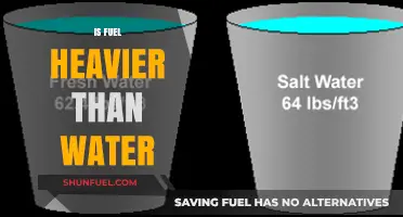 Is Fuel Heavier Than Water? Unraveling the Density Mystery