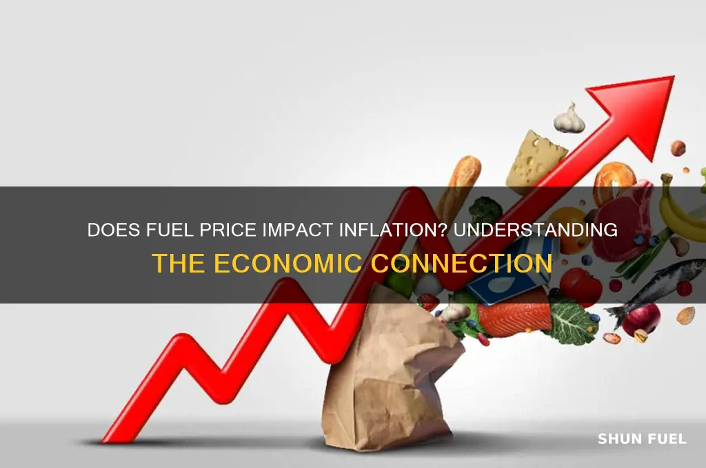is fuel included in inflation