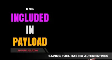 Is Fuel Part of Payload? Understanding Weight Calculations in Aviation