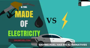 Is Fuel Made of Electricity? Debunking Energy Myths and Facts