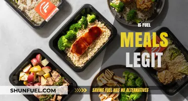 Is Fuel Meals Legit? A Comprehensive Review of Their Service