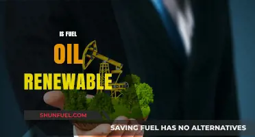Is Fuel Oil Renewable? Exploring Its Sustainability and Future Alternatives