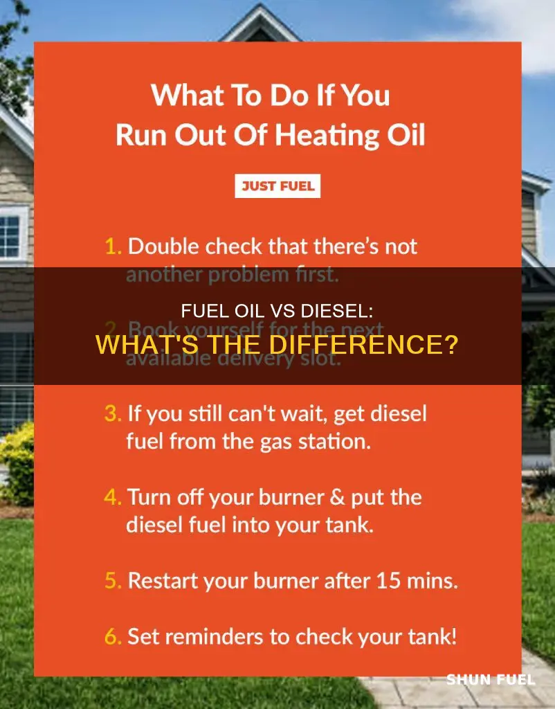 is fuel oil the same as diesel