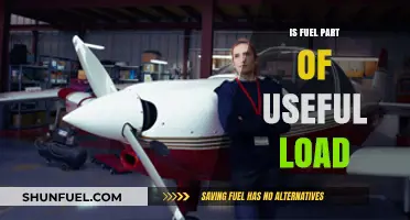 Is Fuel Included in Useful Load? Understanding Aircraft Weight Limits