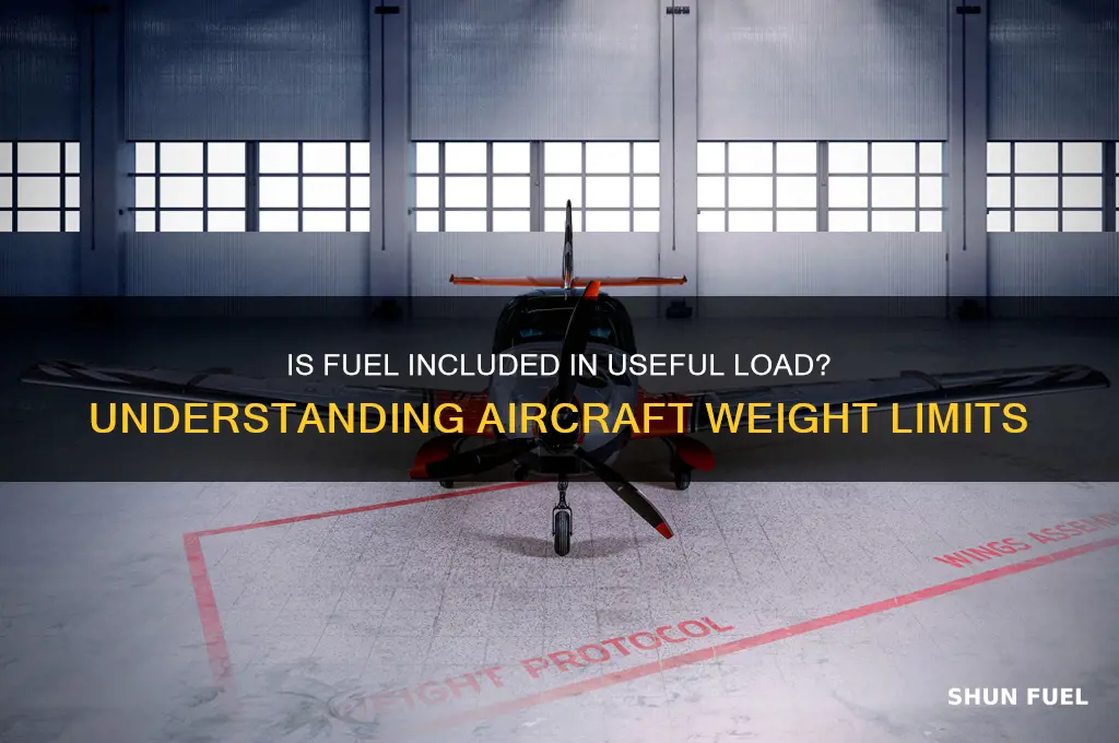 is fuel part of useful load