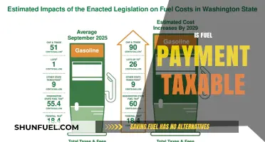 Is Fuel Payment Taxable? Understanding Tax Implications for Fuel Expenses