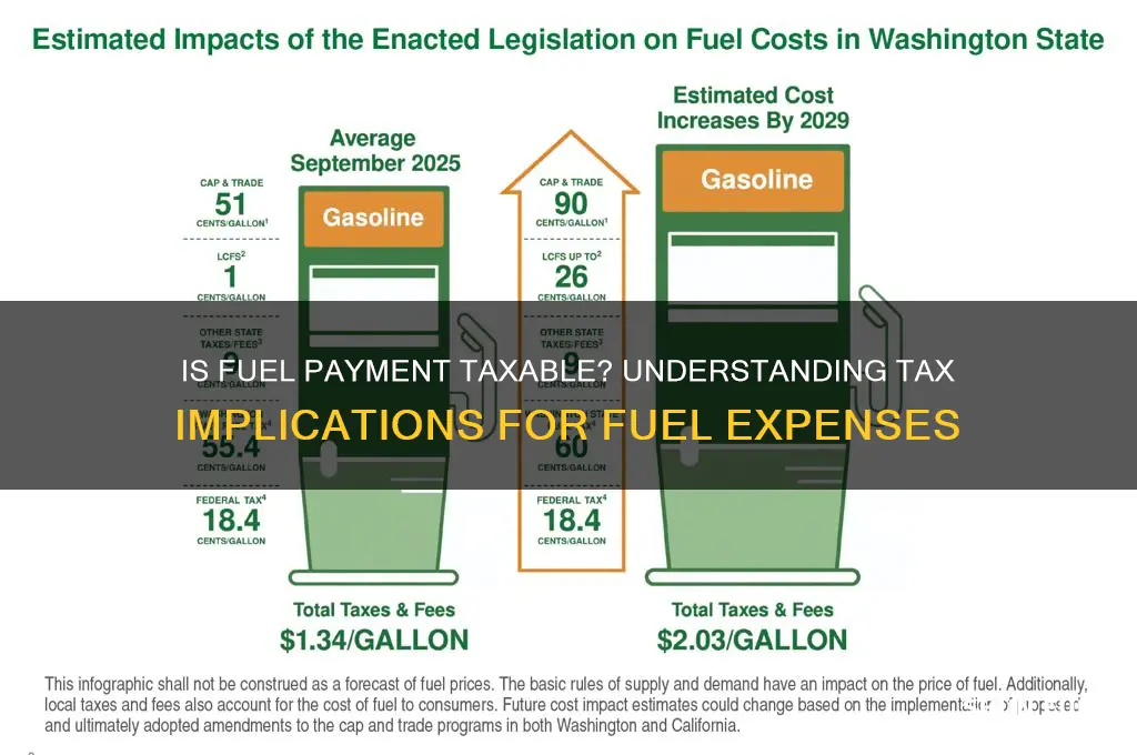 is fuel payment taxable