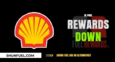Is Fuel Rewards Down? Analyzing Recent Changes and Impact on Savings