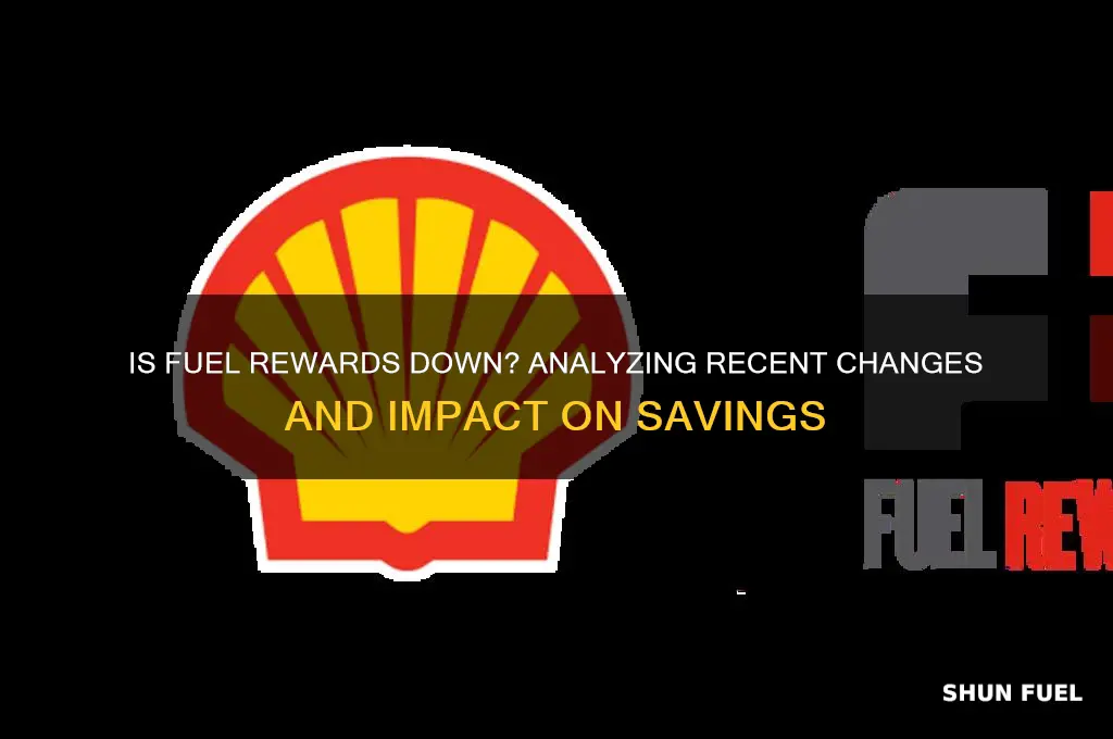 is fuel rewards down