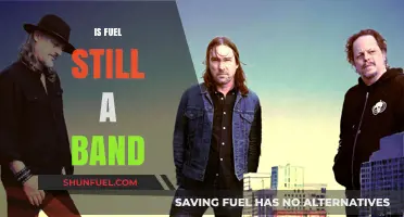 Is Fuel Still a Band? Exploring Their Current Status and Legacy
