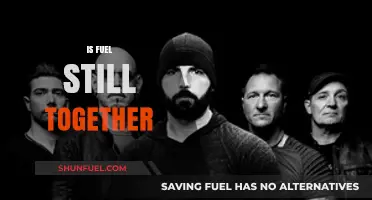 Is Fuel Still Together? Exploring the Band's Current Status and Legacy