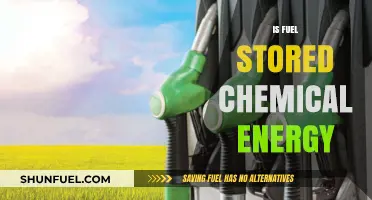 Is Fuel Stored Chemical Energy? Unlocking the Power Within