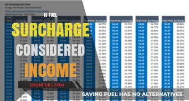 Is Fuel Surcharge Considered Income? Understanding Its Tax Implications