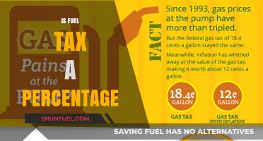 Understanding Fuel Tax: Is It Calculated as a Percentage?