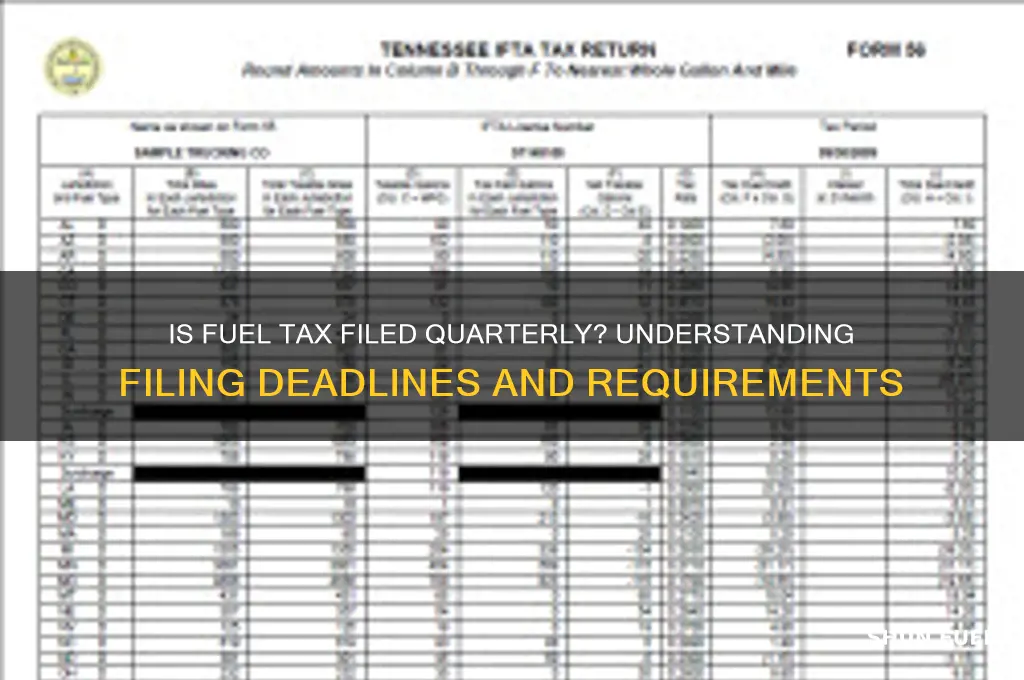 is fuel tax filed quartlery
