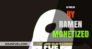 Is Fueled by Ramen Monetized? Exploring the Label's Revenue Streams