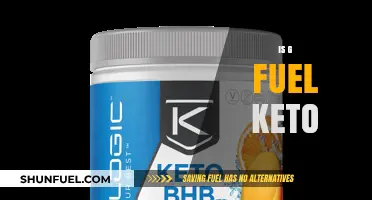 Is G Fuel Keto-Friendly? A Comprehensive Guide to Energy Drinks