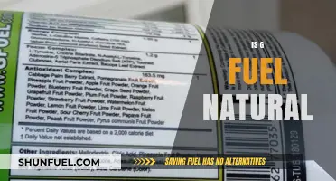 Is G Fuel Natural? Uncovering Ingredients and Health Implications
