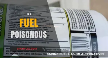 Is G Fuel Poisonous? Uncovering the Truth About Its Ingredients