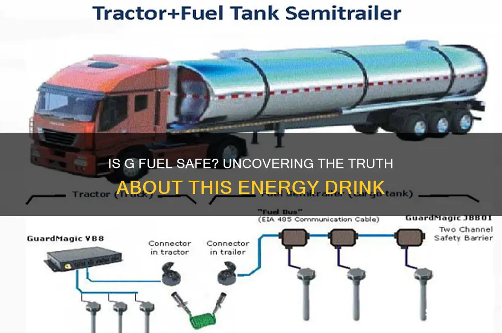 is g fuel safe