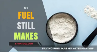 Is G Fuel Still Relevant? Exploring Its Popularity and Impact Today