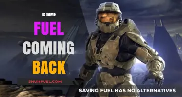 Is Game Fuel Returning? Rumors and Revival Hopes Explored