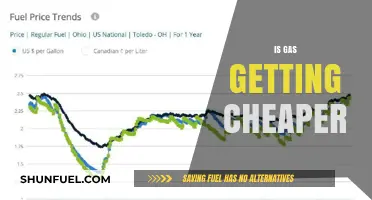 Is Gas Getting Cheaper? Analyzing Recent Fuel Price Trends and Factors
