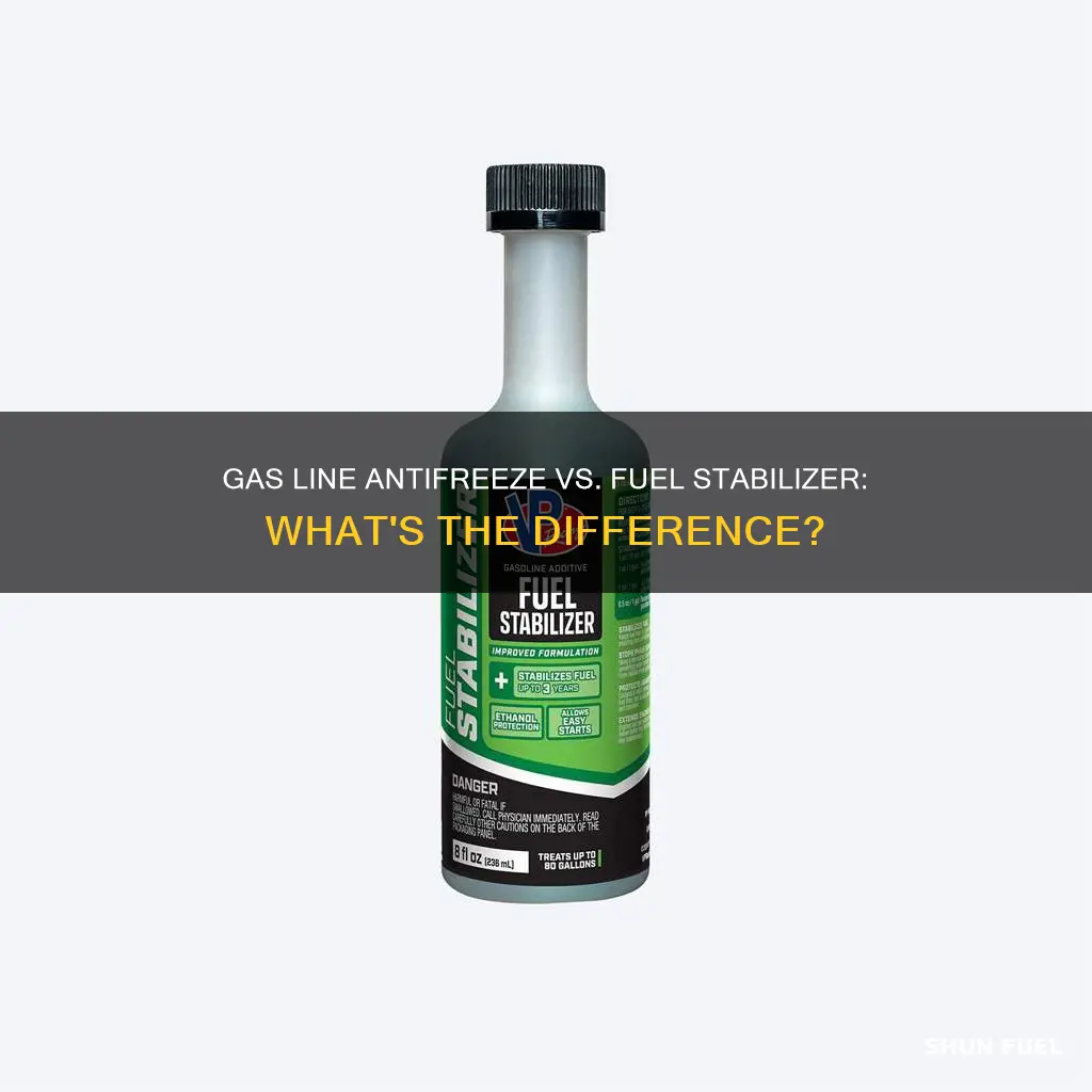 is gas line antifreeze the same as fuel stabilizer