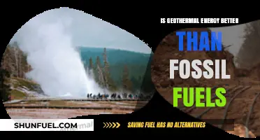 Geothermal Energy: A Cleaner, Sustainable Alternative to Fossil Fuels?