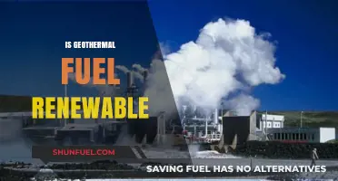Is Geothermal Energy Truly Renewable? Exploring Its Sustainability and Potential