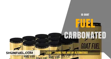 Is Goat Fuel Carbonated? Unveiling the Truth About This Energy Drink