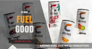 Is Goat Fuel Good? Uncovering the Benefits and Drawbacks