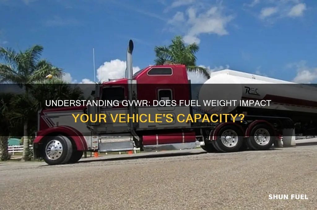 is gvwr with fuel