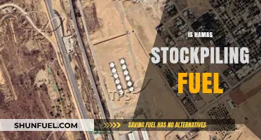 Is Hamas Stockpiling Fuel? Examining the Evidence and Implications