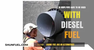 HDPE Pipes and Diesel: Safe or Not?