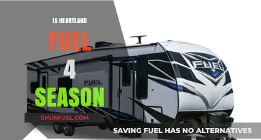Heartland Fuel: Unveiling Its 4-Season Performance and Reliability