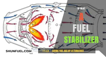 Is Heat a Fuel Stabilizer? Exploring Its Role in Fuel Preservation