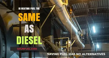 Heating Fuel vs Diesel: What's the Difference?