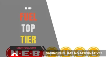 Is HEB Fuel Top Tier? Uncovering the Quality and Benefits