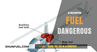 Helicopter Fuel Safety: Understanding the Risks and Precautions
