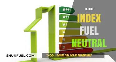 Is HERS Index Fuel Neutral? Exploring Energy Efficiency Myths