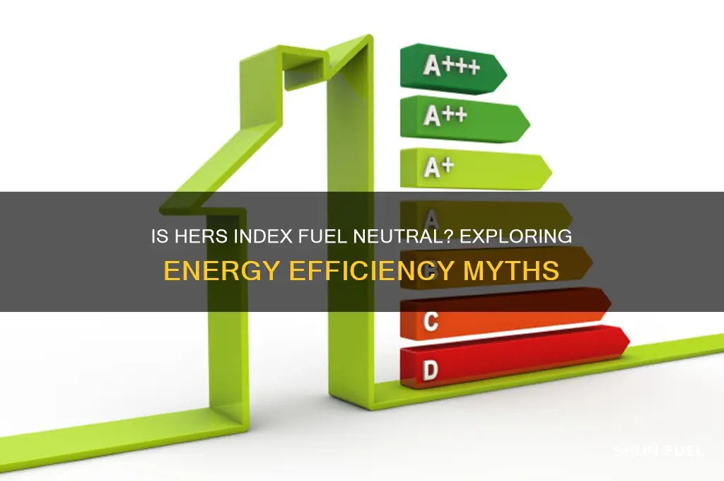 is hers index fuel neutral