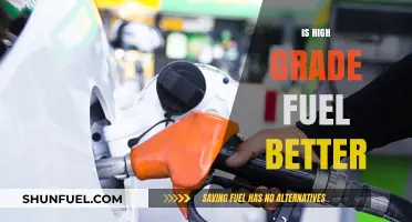 Is High-Grade Fuel Worth It? Benefits vs. Cost Analysis