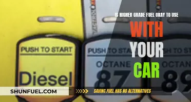 Using Higher-Grade Fuel: Benefits for Your Car?